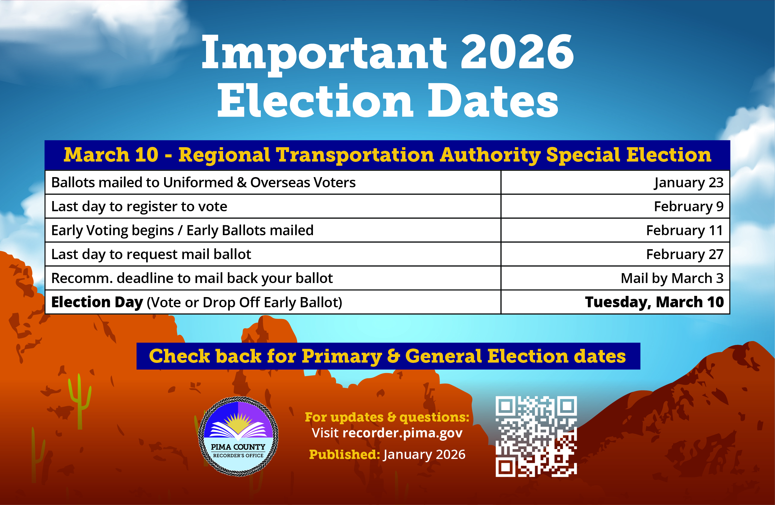 RTA Special Election. Early voting start from Wednesday, February 11. 
                                        Mailback deadline: Tuesday, March 3.  Election day: Tuesday, March 10